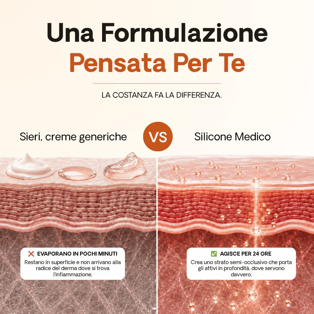 Stick Riparatore per Cicatrici da Acne