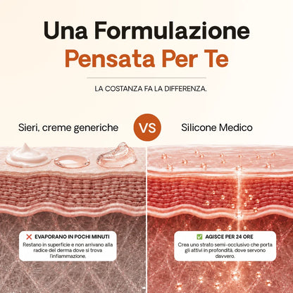 Stick Riparatore per Cicatrici da Acne