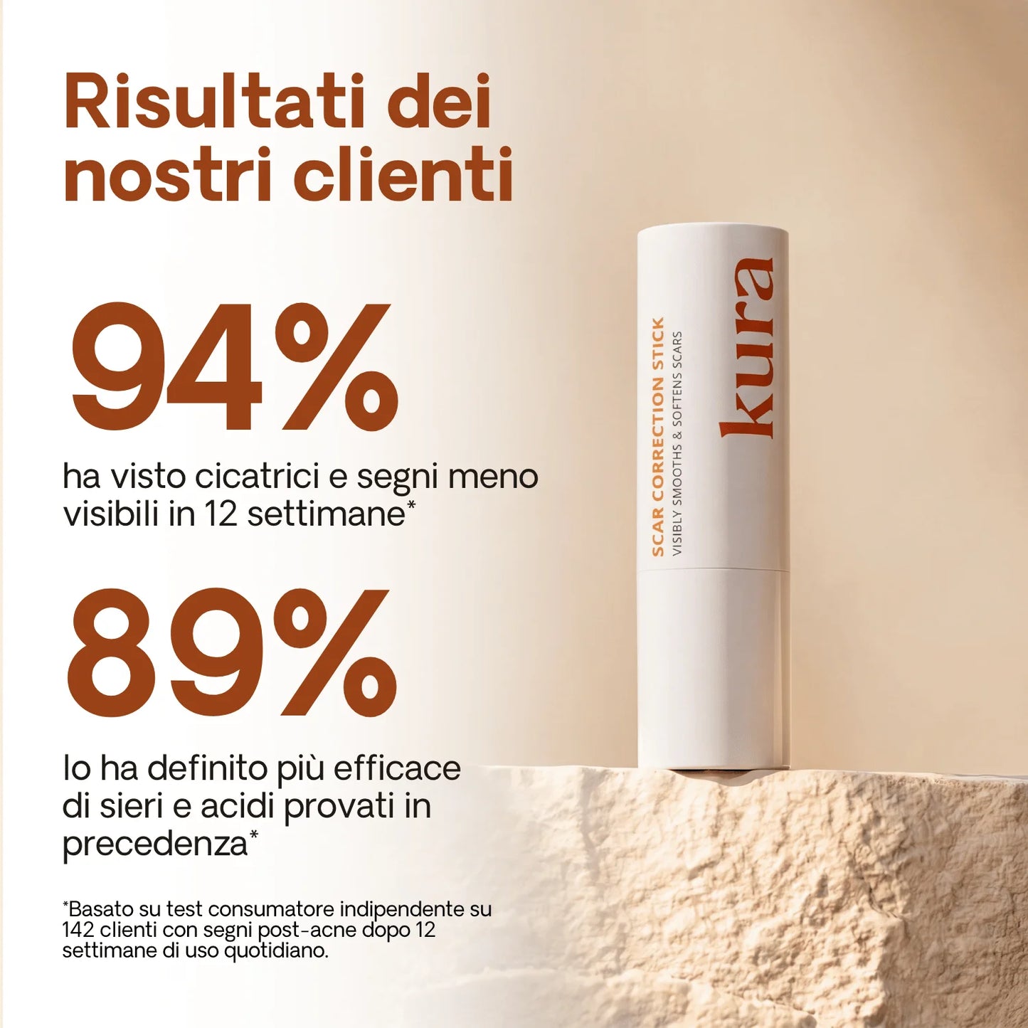 Stick Riparatore per Cicatrici da Acne