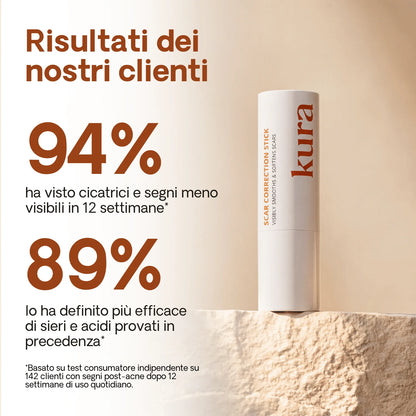 Stick Riparatore per Cicatrici da Acne